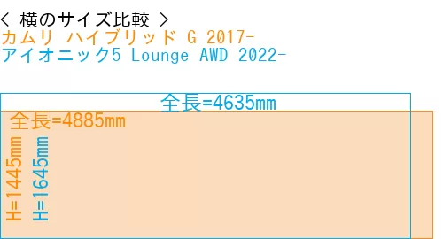 #カムリ ハイブリッド G 2017- + アイオニック5 Lounge AWD 2022-